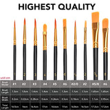 ESRICH 40PCS Acrylic Paint Set,Professional Painting Supplies with Acrylic Paint,Canvas Panels,Paint Brushes,Paint Knife,Sponge,Plastic Palette and ESRICH