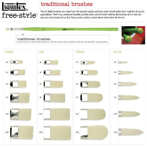 Liquitex 1300308 Professional Freestyle Traditional Brush, Detail Flat No. 8 Liquitex