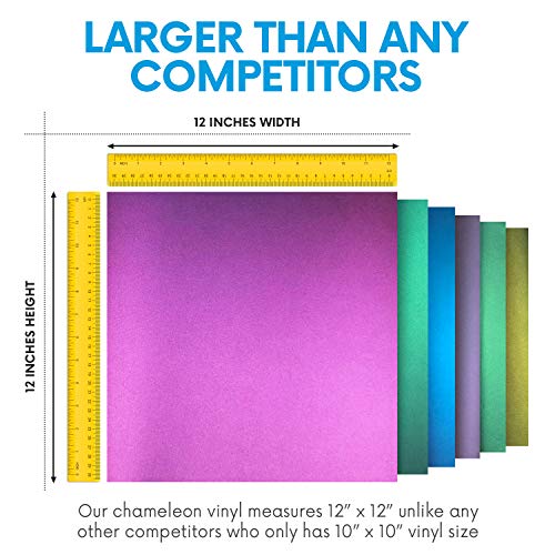MiPremium Chameleon Heat Transfer Vinyl Iron On HTV Compatible with Cricut Air & Expression Silhouette Cameo & Other Cutters. Assorted Gradient MiPremium