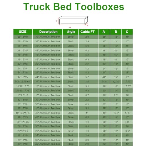 Eivojor 39" Heavy Duty Aluminum Stripes Plated Tool Box Pick Up Truck Bed RV Trailer Toolbox Storage Organizer with Side Handle, Lock and Keys - Eivojor