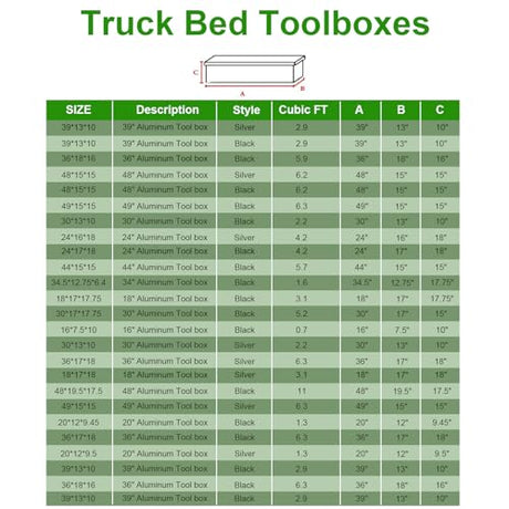 Eivojor 39" Heavy Duty Aluminum Stripes Plated Tool Box Pick Up Truck Bed RV Trailer Toolbox Storage Organizer with Side Handle, Lock and Keys - Eivojor