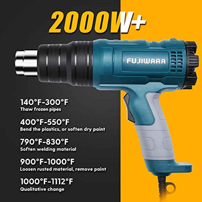 Heat Gun Kit 2000W with Dual-Temperature 5 Nozzles,Hot Air Gun 122ᵒF-1022ᵒF Heating in Seconds for DIY Shrink PVC Tubing/Wrapping/Crafts,Stripping Paint (2000W 2 Gears Temp Setting)