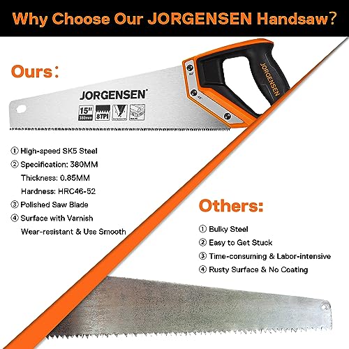 JORGENSEN 15 Inch Pro Hand Saw, 8 TPI Fine-Cut Ergonomic Non-Slip Aluminum Ultrasonic Welding Handle for Sawing, Trimming, Gardening, Woodworking, - WoodArtSupply