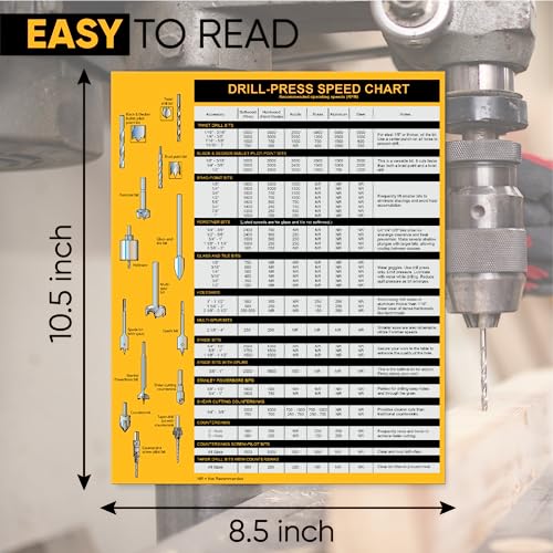 Magnetic Drill Press Chart Sign | USA Made | RPM Guide, Wood & Metalworking | All-in-1 Accessory Tips | 8.5" x 10.5" Sunsella