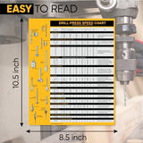 Magnetic Drill Press Chart Sign | USA Made | RPM Guide, Wood & Metalworking | All-in-1 Accessory Tips | 8.5" x 10.5" Sunsella