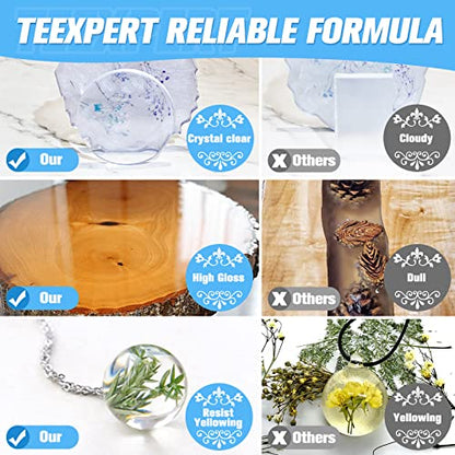 Teexpert Epoxy Resin Crystal Clear: 16OZ Epoxy Resin Kit 3X Yellowing Resistant High Gloss for Casting Coating Art DIY Craft Jewelry- 2 Part(8OZ - WoodArtSupply