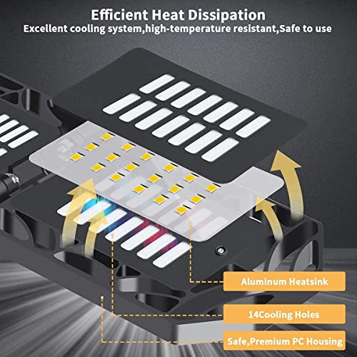 2 Pack LED Garage Light,Super Bright Screw in E26/E27 Ceiling Shop Work Lamp, 150W 15000 Lumen Deformable Basement Bulb Fixture with 8 Adjustable PINSAI