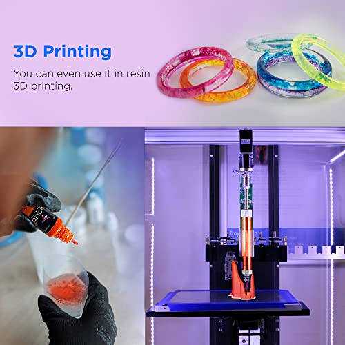 Rolio Pigments Resin Liquid Pigment Transparent Colors - 24 vibrant colors for Epoxy Resin, UV Resin, 3D Printer, Jewelry Making, Paint, Art Works, Rolio