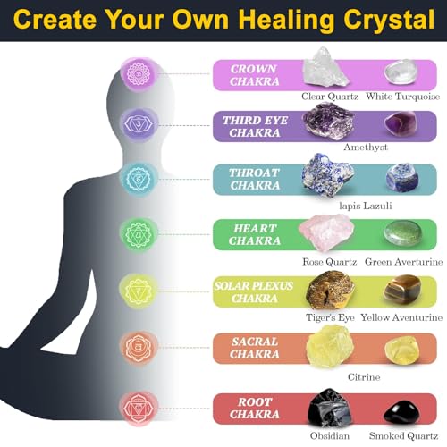 Rock Tumbler for Adults, Professional Large 2.5LB Capacity, 3-Speed Motor & 9-Day Timer, Hobby Rocks Polisher, STEM Science Kit for Geology GITSENSE