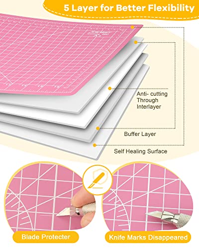 Thickened 18"x12" Self Healing Cutting Mat, Idemeet Rotary Cutting Sewing Mat for Crafts, 5-Ply Blade Table Protector Cut Board for Fabric Leather Idemeet