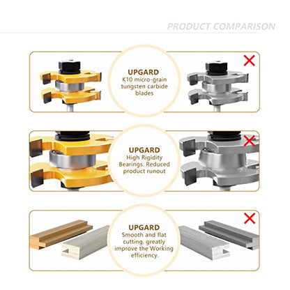 CSOOM 2-Piece Tongue and Groove Router Bit Set with 1/4 Inch Shank, 3 Teeth, and Adjustable T Shape - Ideal Woodworking Tool for Wood Milling and - WoodArtSupply