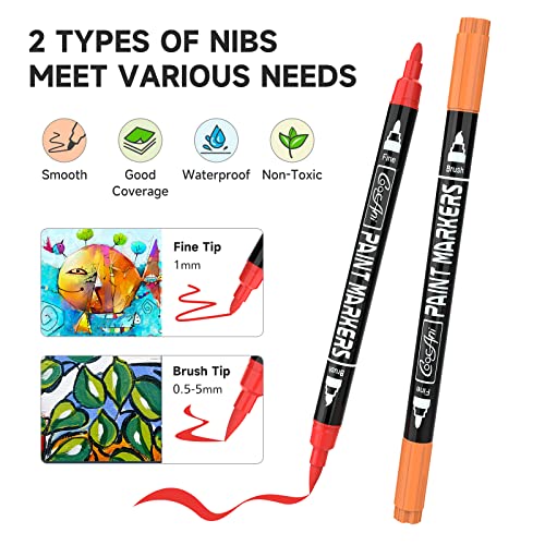 32 Colors Paint Markers, Dual Tip Acrylic Paint Pens for Wood, Canvas, Glass, Ceramic, Fabric,Rock Painting, DIY Crafts Making Art Supplies (Fine Tip CoocAni