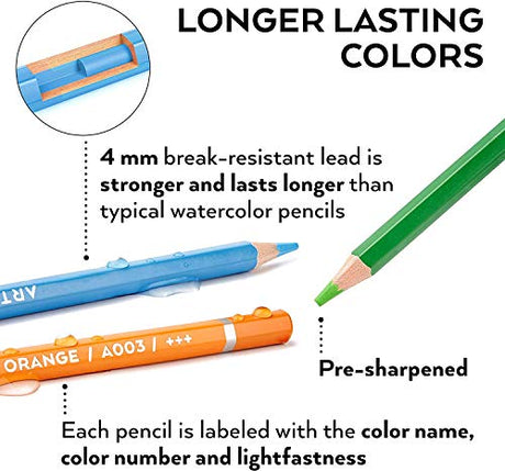 ARTEZA Watercolor Colored Pencils for Adult Coloring, Set of 120 Colored Pencils, Art Drawing Pencils in Bright Assorted Shades, Art Supplies for ARTEZA