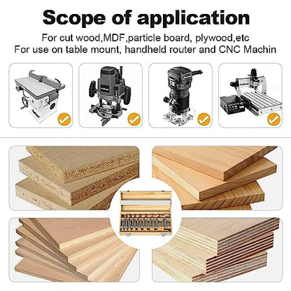 FivePears 16 Pcs Forstner Drill Bits Set, Carbide Tipped Wood Hole Saw Auger Opener, Hole Opener Hinge Hole Cutter for Woodworking, Plastic, Plywood - WoodArtSupply