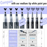 Black Paint Pen Acrylic Marker: 8 Pack 0.7mm black Paint Marker, Paint Markers for Metal, Art, Wood, Black Paper, Plastic, Ceramic, Metallic, Rock AKARUED