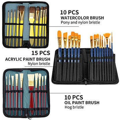 149Pcs Deluxe Artist Painting Set with Aluminum and Solid Beech Wood Easel, 96 Paints, Stretched Canvas and Accessories, Art Paint Supplies for - WoodArtSupply