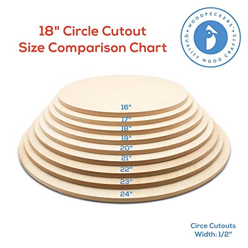 Wood Circles 18 inch 1/2 inch Thick, Unfinished Birch Plaques, Pack of 1 18 inch Wood Circle for Crafts and Blank Sign Rounds, by Woodpeckers - WoodArtSupply