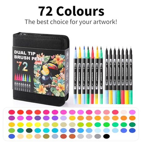 TOSHARE Dual Brush Marker Pens, 72 Colors Art Markers Set with Fine Tip and Brush Tip for Kids Adult Coloring Book Hand Lettering Calligraphy Drawing TOSHARE