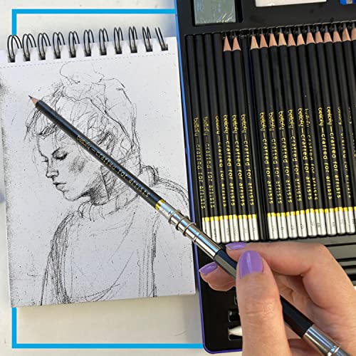 Bellofy Artist Drawing Set Sketching Drawing Kit -100 Sheet Sketchbook - Variety of Sketch/Charcoal Pencils Set for Drawing - Shading Pencils For Bellofy