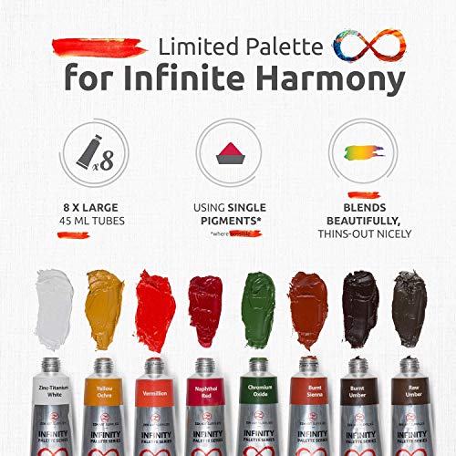 ZenART Non-Toxic Oil Paint Set for Professional Artists - 2 x 8 x 45ml Tubes - Bundle of Portrait, and Impressionist Palette of Eco-friendly Paint ZenART Supplies