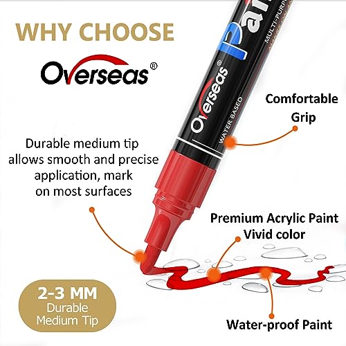 Overseas Red Paint Pens Paint Markers - Permanent Acrylic Markers 2 Pack, Water Based, Quick Dry, Waterproof Paint Marker Pen for Rock, Wood, Overseas