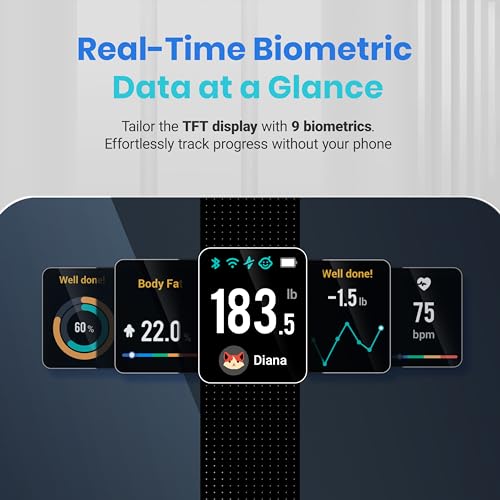 Etekcity FSA HSA Store Eligible Smart Scale for Body Weight Fat, Digital Bathroom Weighing Machine for Accurate BMI Muscle Mass Composition, Home Use Etekcity