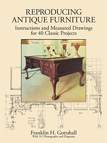 Reproducing Antique Furniture: Instructions and Measured Drawings for 40 Classic Projects (Dover Woodworking)