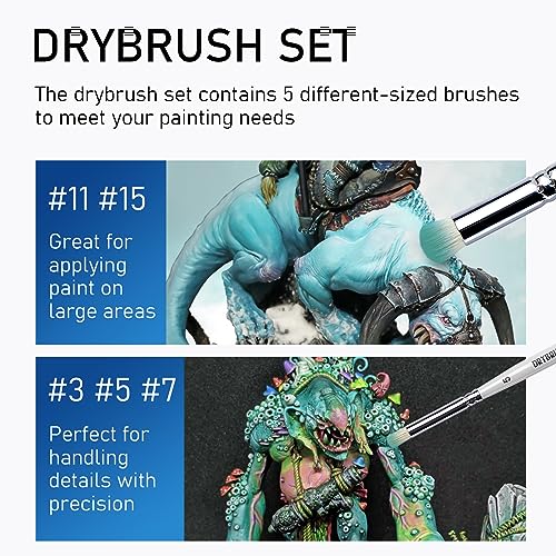Falling in Art 5 Pcs Professional Drybrush Set, Detail Dry Brush, Miniature Paint Brushes for Model Rendering, Suitable for Beginners and Artists Falling in Art