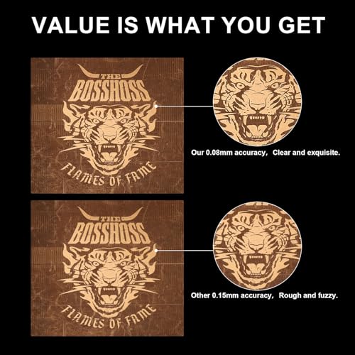 LAKIX 5W Laser Engraver, Laser Engraving Machine with 5000mW 0.08 * 0.08mm Fixed-Focus Compressed Spot Laser Module, APP Operation Laser Cutter for LAKIX