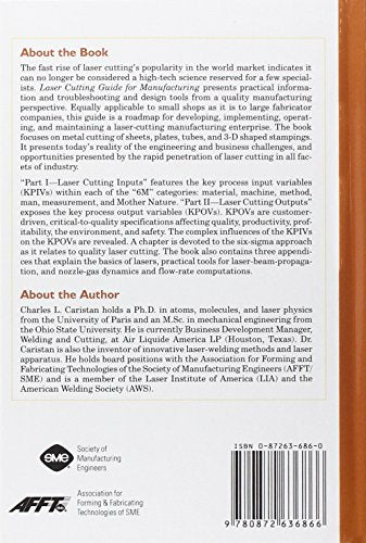 Laser Cutting Guide for Manufacturing WoodArtSupply