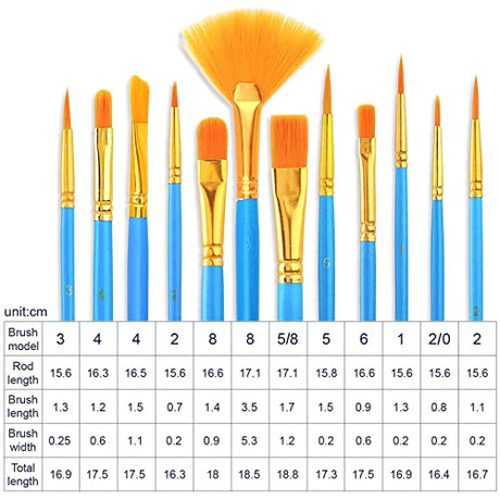AROIC Painting Brush Set, 20 Packs /240 Pcs, Nylon Brush Head, Suitable for Oil and Watercolor, Perfect Suit of Art Painting, Best Gift for Painting AROIC