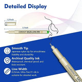 CHARSOCO 01 Micro Pen, Fine Point Pen with 12 Colors, Waterproof Archival Ink, 0.25mm Fineliner Ink Pens for Artist Illustration, Sketching, Anime, CHARSOCO