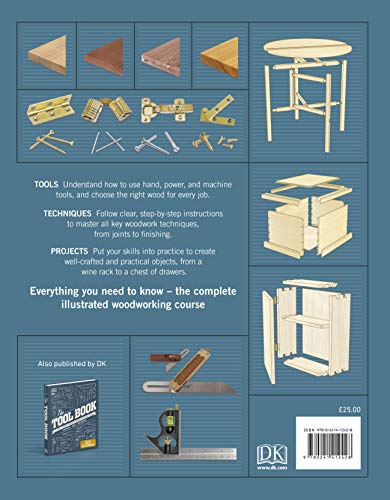 Woodwork WoodArtSupply