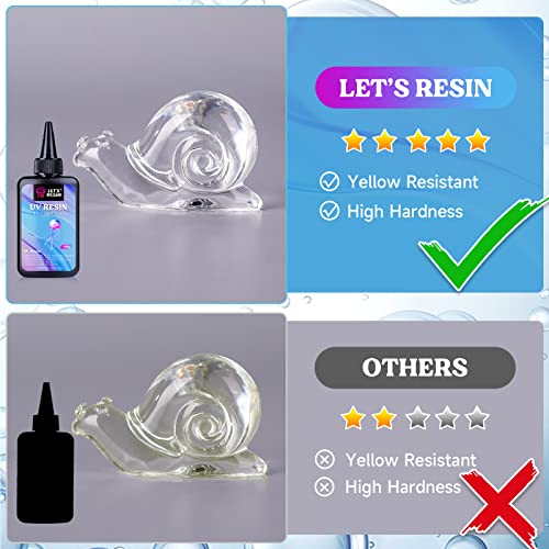 LET'S RESIN UV Resin,200g Low Viscosity Crystal Clear Ultraviolet Thin Epoxy Resin, Quick-Curing&Low Shrinkage UV Resin Kit for Crafts, Jewelry LET'S RESIN