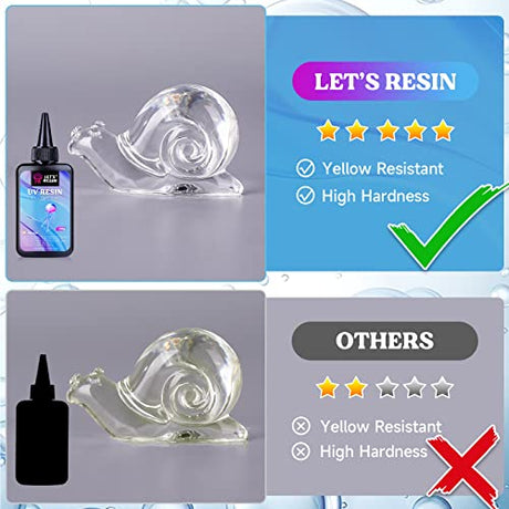 LET'S RESIN UV Resin,200g Low Viscosity Crystal Clear Ultraviolet Thin Epoxy Resin, Quick-Curing&Low Shrinkage UV Resin Kit for Crafts, Jewelry LET'S RESIN
