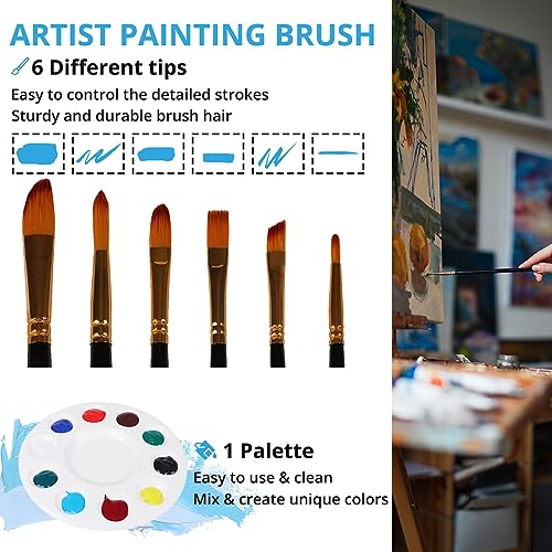  40 PCS Acrylic Paint Set with 12 Brushes, 2 Knives and Palette,  24 Colors (2oz/60ml) Art Craft Paints Gifts for Adults Kids Artists  Beginners, Art Painting Kit for Canvas Fabric Rock