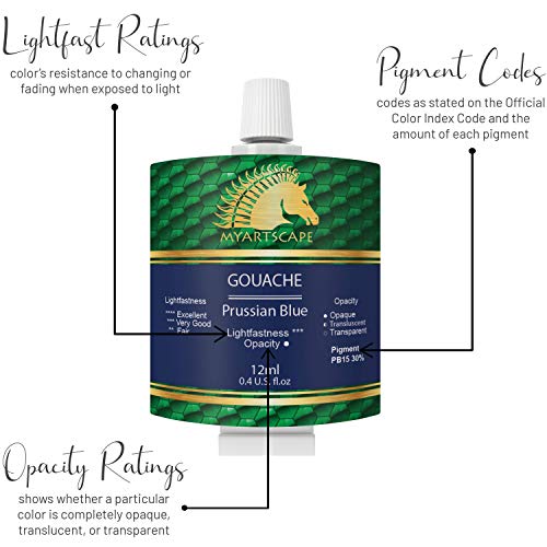 MyArtscape Gouache Paint Set - 12 x 12ml Tubes - Artist Quality - Lightfast - Premium Vibrant Colors - Fade-proof - Rewettable - High Pigment Load - MyArtscape