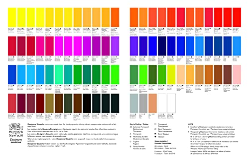 Winsor & Newton Designers' Gouache Introductory 10-Tube Paint Set, 14ml,Blue,green,ivory,white Winsor & Newton