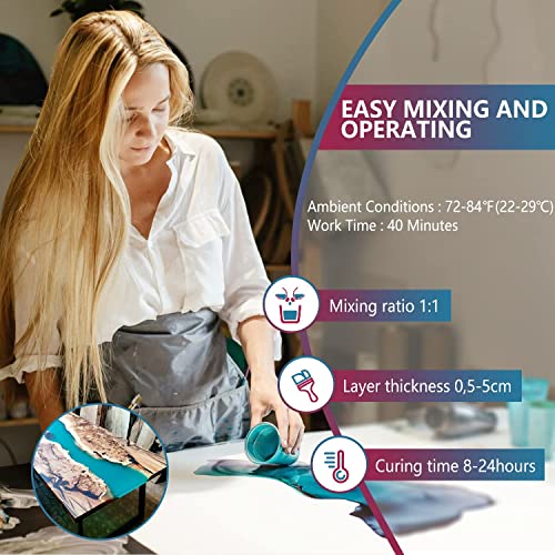 Crystal Clear Epoxy Resin - 64oz Epoxy Resin Kit, Not Yellowing High Gloss Bubbles Free Easy Mix 1:1 Ratio for Coating and Casting, Jewelry, Craft EPRESINART