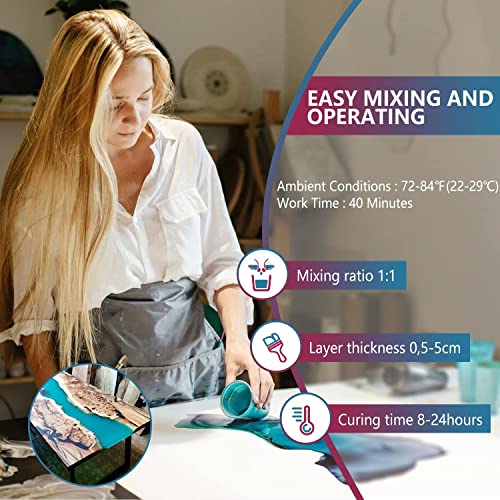 Crystal Clear Epoxy Resin - 64oz Epoxy Resin Kit, Not Yellowing High Gloss Bubbles Free Easy Mix 1:1 Ratio for Coating and Casting, Jewelry, Craft