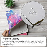 GenCrafts Watercolor Paper Pad 2 Pack - A4 8.3x11.7" - 60 Sheets Total (140lb/ 300gsm) - Cold Press Acid Free Art Sketchbook Pad for Painting & GenCrafts