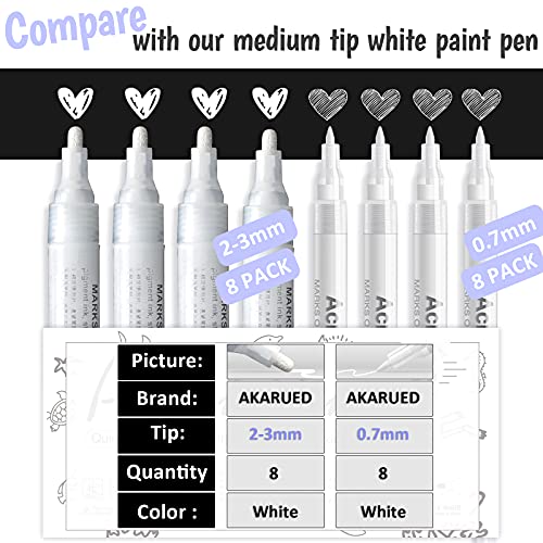 White Paint Pen Acrylic Marker: 8 Pack 0.7mm White Paint Marker for Metal, Art, Wood, Black Paper, Plastic, Ceramic, Metallic, Rock Painting, AKARUED