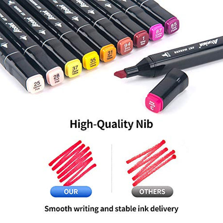 abeier 80 Colors Alcohol Based Markers, Dual Tip Drawing Markers Set, Plus 1 Colorless Blender Pen, Permanent Sketch Animation Markers for Kids, abeier