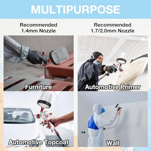 YUZES HVLP Spray Gun with Rapid Paint Mixing Graduated Cup, 1.4/1.7/2.0mm Copper Nozzles Automotive Paint Gun Set, 10 Disposable 600ML Cups, Spray - WoodArtSupply