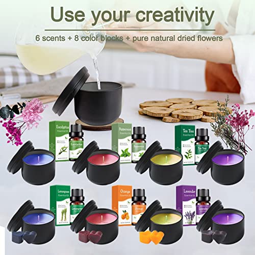 FAIRYELF Candle Making Kit with Wax Melter, Complete Candle Making Supplies, Soy Candle Wax Kit for Kids, Beginners, Adults, Including Electronic FAIRYELF