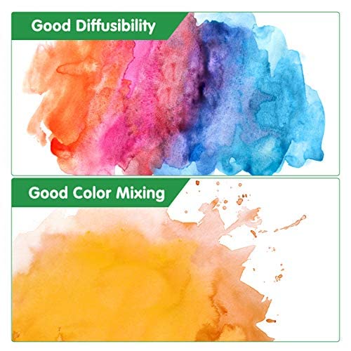 PENTRISTA Watercolor Paint set, 48 Colors Premium Solid Watercolor Half Pans in Tin Box, 1 refillable Water Brush Pen, Art Pigment Kit Perfect for PENTRISTA