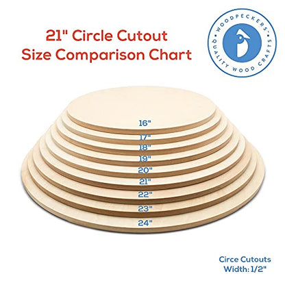 Wood Circles 21 inch 1/2 inch Thick, Unfinished Birch Plaques, Pack of 1 Wooden Circle for Crafts and Blank Sign Rounds, by Woodpeckers