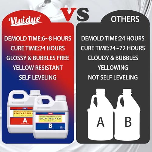 Epoxy Resin - 105oz Crystal Clear Epoxy Resin Kit for Casting and Coating, Table Tops - Bubble Free Fast Curing 2 Part Art Resin for Jewelry Making, Vividye