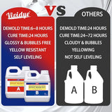 Epoxy Resin - 105oz Crystal Clear Epoxy Resin Kit for Casting and Coating, Table Tops - Bubble Free Fast Curing 2 Part Art Resin for Jewelry Making, Vividye