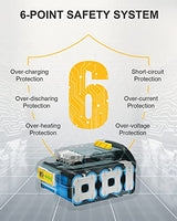 2-Pack Replacement for Dewalt 20V Batteries and 2-Port DCB102 Battery Charger Station Kit - Compatible with Dewalt 12-20V Batteries, Including a Tool COOMYXIN